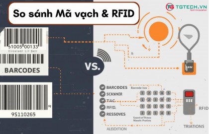 So sánh Mã vạch và RFID | Giải pháp quản lý kho tối ưu 2026