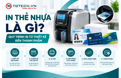 In Thẻ Nhựa Là Gì? Quy Trình In Từ Thiết Kế Đến Thành Phẩm