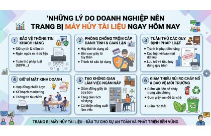 Những Lý Do Doanh Nghiệp Nên Trang Bị Máy Hủy Tài Liệu Ngay Hôm Nay