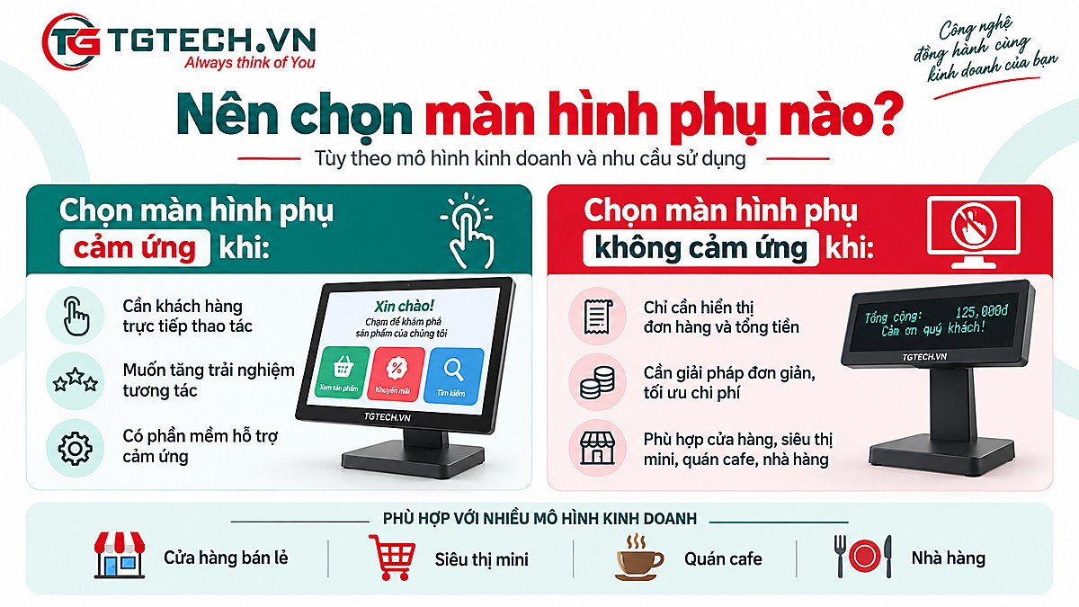 Cách chọn màn hình phụ POS cảm ứng hoặc không cảm ứng