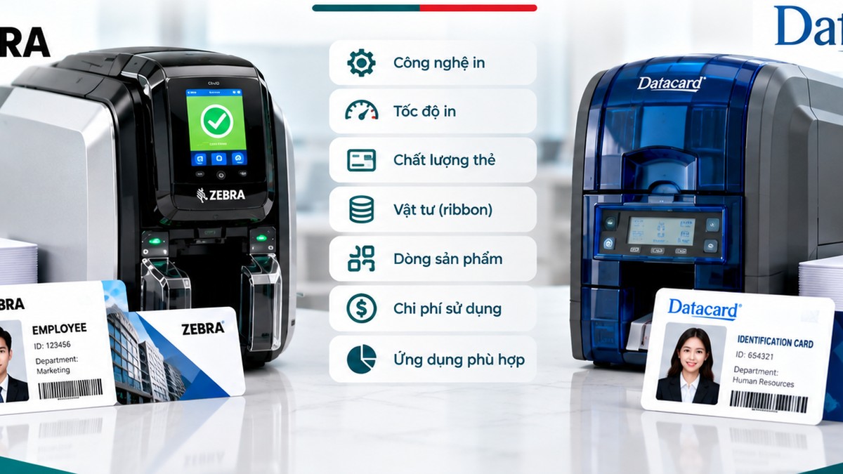 Minh họa hệ sinh thái máy in thẻ Zebra và Datacard theo các tiêu chí lựa chọn